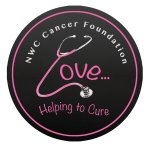 Color Splash Circle Mouse Mat