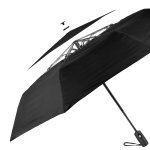 Wind-Resistant Double Layer Recycled Umbrella